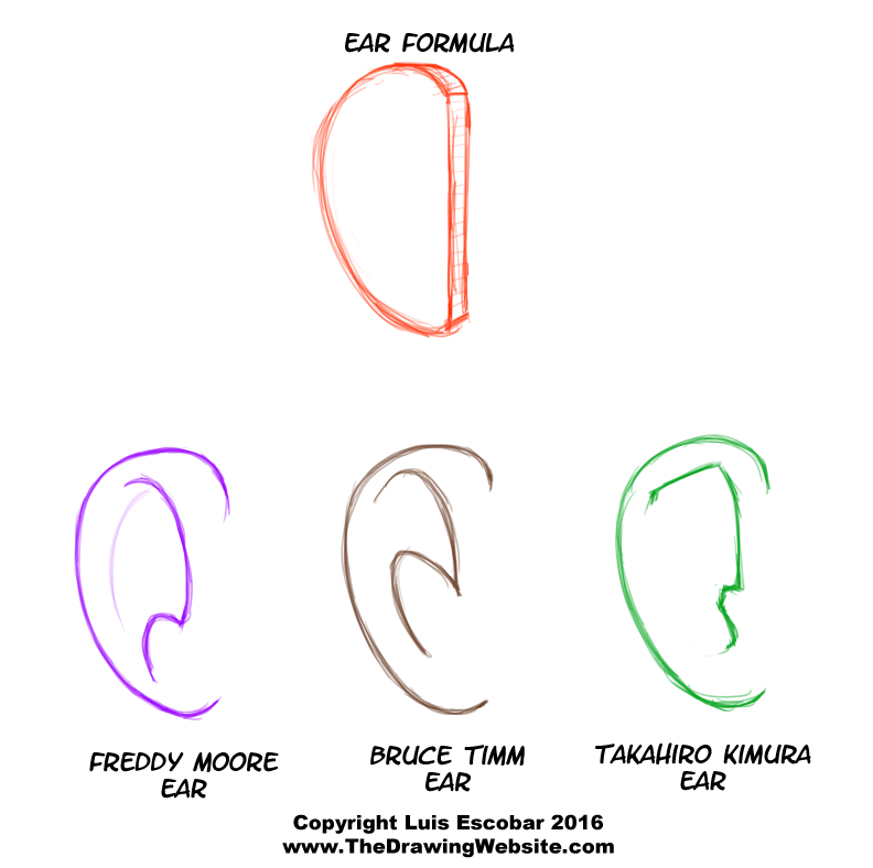 How to Draw an Ear